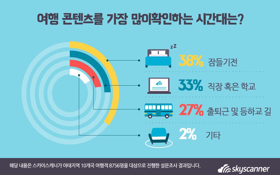 에디터 사진
